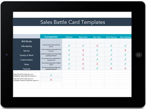 sales battle cards template